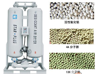 吸附式干燥机氧化铝